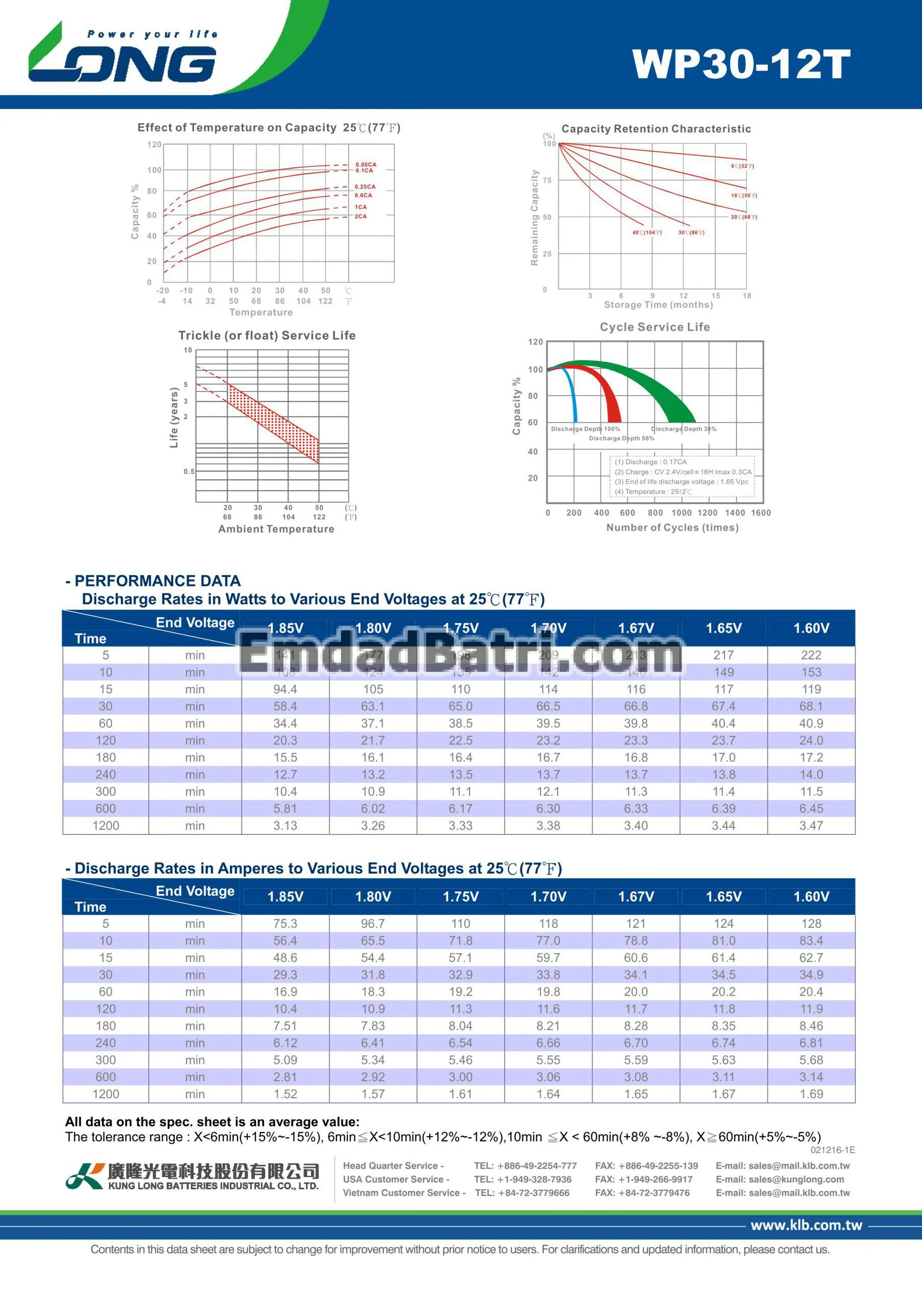 باتری 30 آمپر ساعت یو پی اس لانگ - Image 3