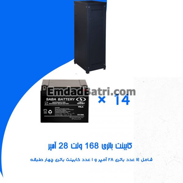 کابینت باتری 168 ولت 28 آمپر