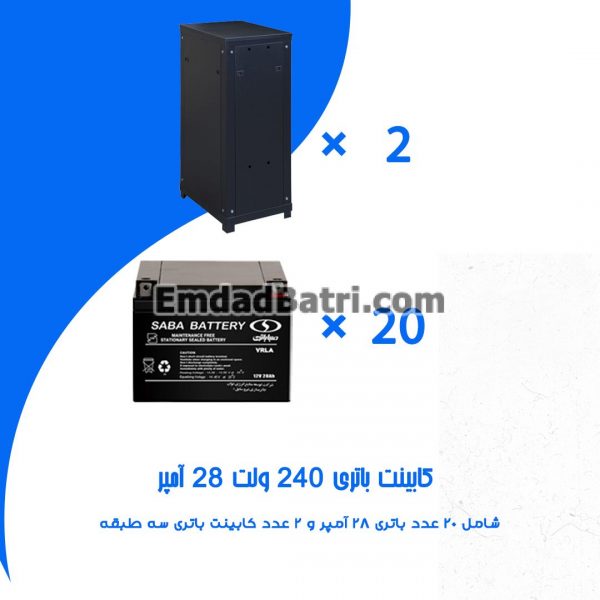 کابینت باتری 240 ولت 28 آمپر