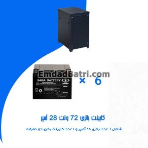 کابینت باتری 72 ولت 28 آمپر