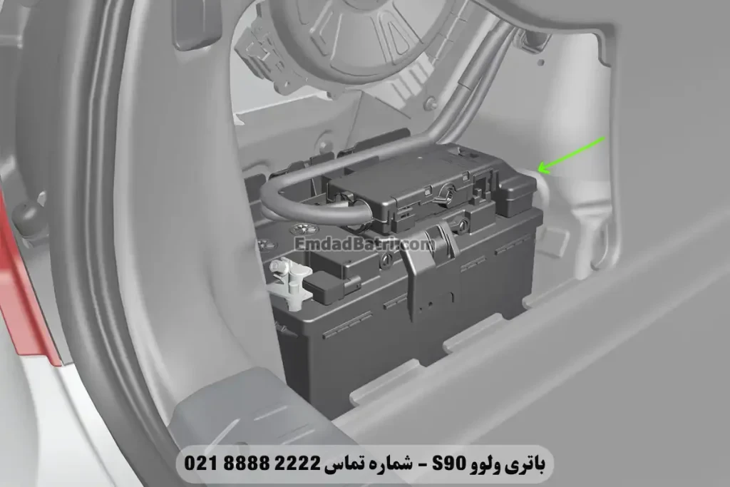 جانمای باتری ولوو S90