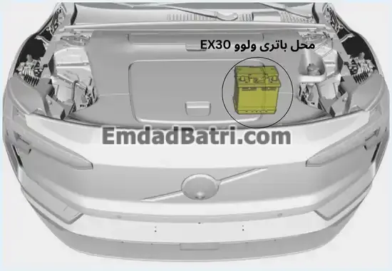 محل باتری ولوو EX30