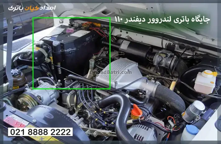 جایگاه باتری دیفندر ۱۱۰